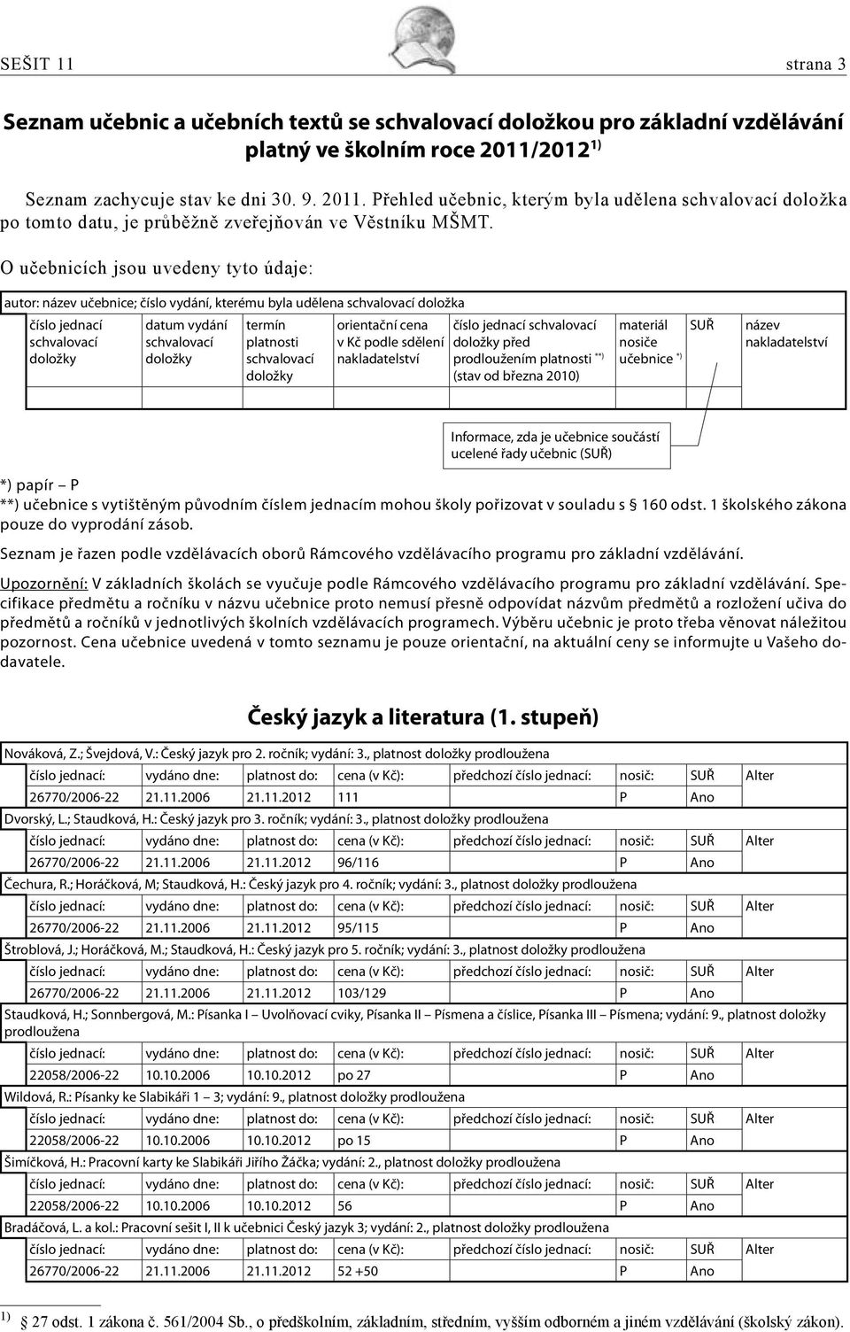 O učebnicích jsou uvedeny tyto údaje: autor: název učebnice; číslo vydání, kterému byla udělena schvalovací doložka číslo jednací schvalovací doložky datum vydání schvalovací doložky termín platnosti