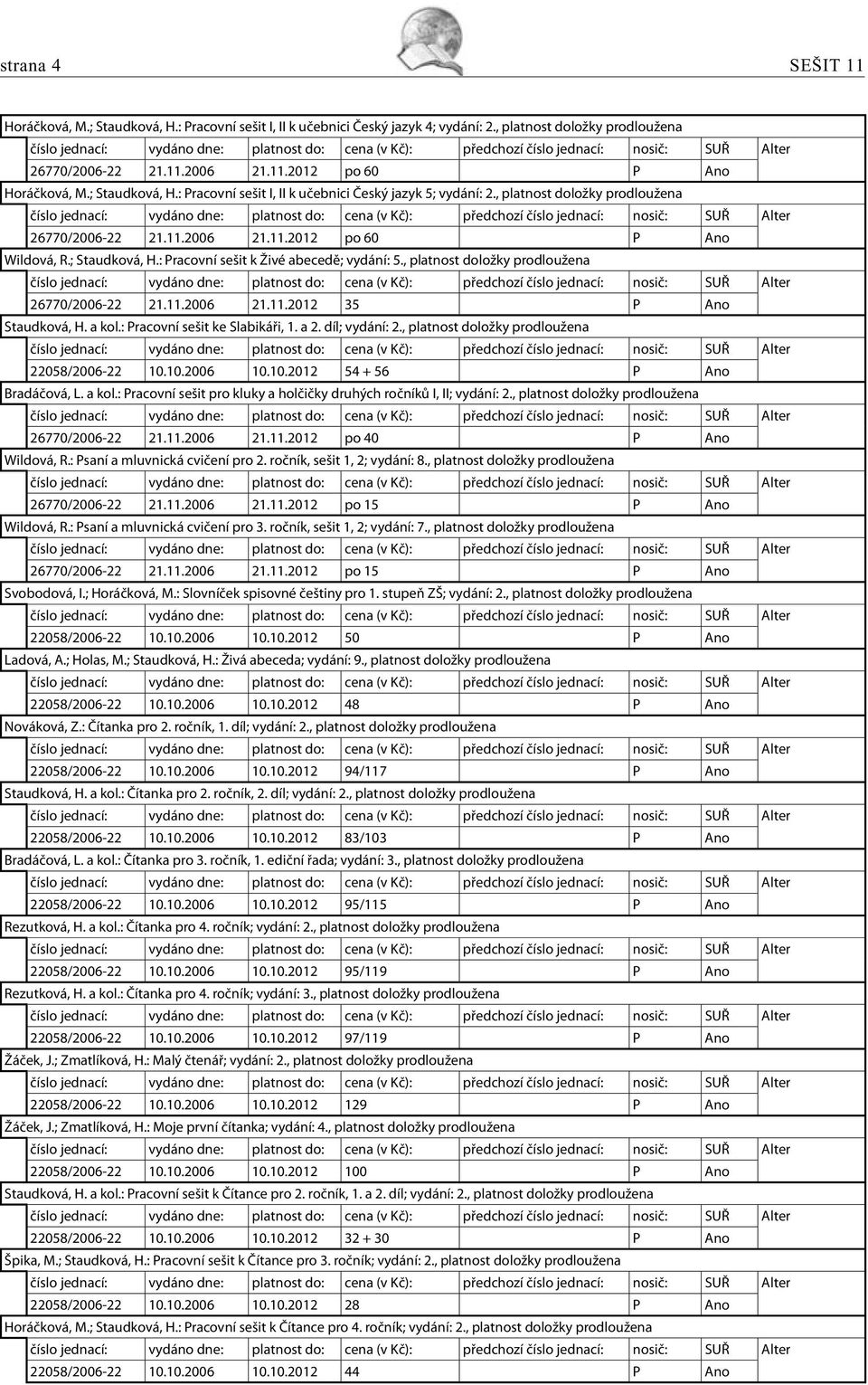 a kol.: Pracovní sešit ke Slabikáři, 1. a 2. díl; vydání: 2., platnost doložky 22058/2006-22 10.10.2006 10.10.2012 54 + 56 P Ano Bradáčová, L. a kol.