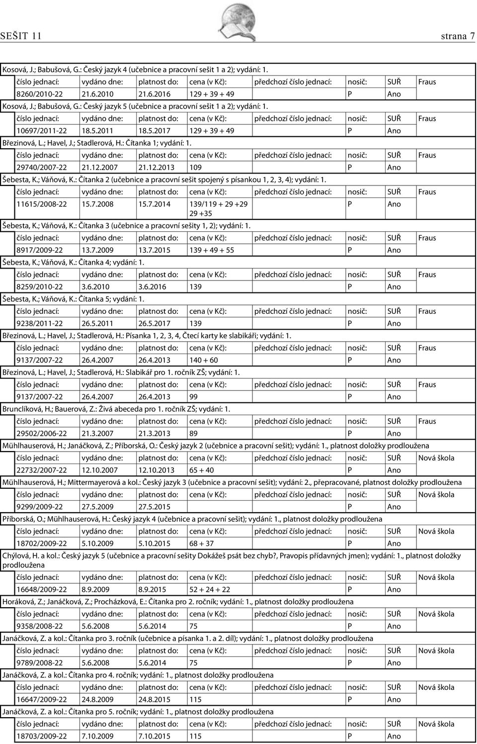 : Čítanka 2 (učebnice a pracovní sešit spojený s písankou 1, 2, 3, 4); vydání: 1. 11615/2008-22 15.7.2008 15.7.2014 139/119 + 29 +29 P Ano 29 +35 Šebesta, K.; Váňová, K.