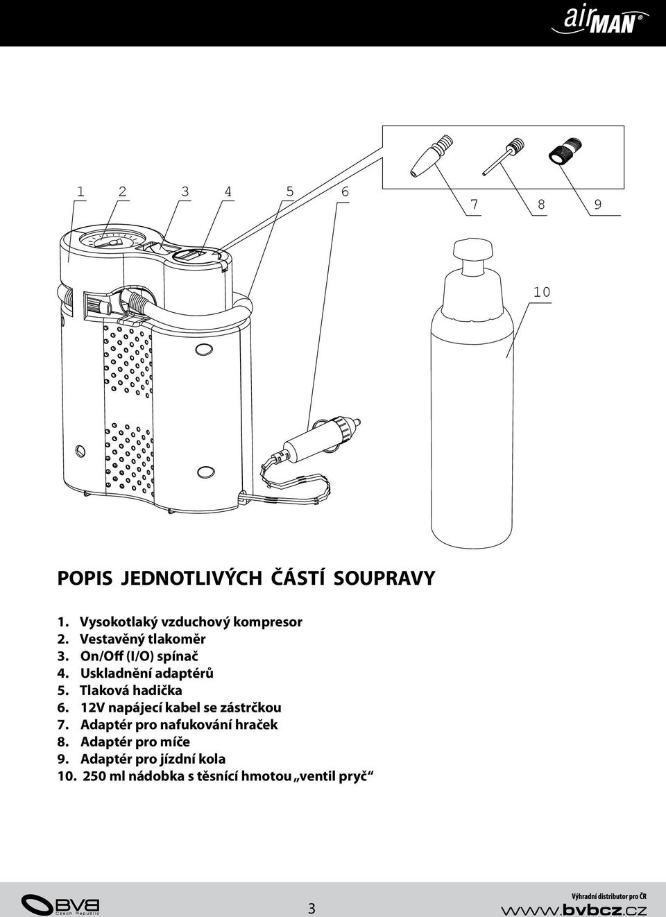 Uskladnění adaptérů 5. Tlaková hadička 6. 12V napájecí kabel se zástrčkou 7.