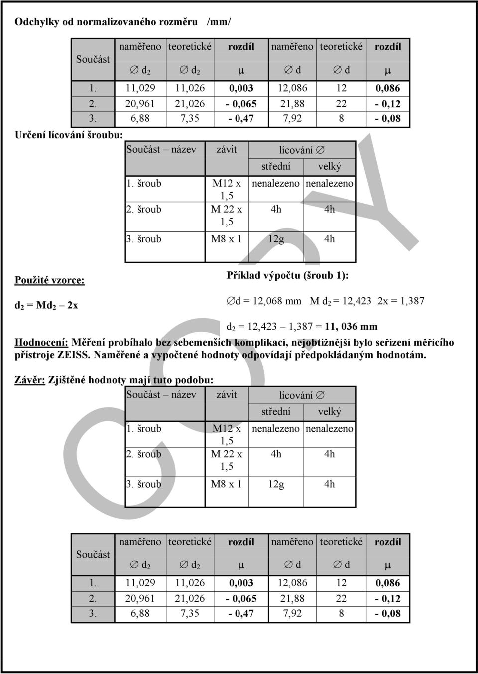šroub M8 x 1 12g Hodnocení: Měření probíhalo bez sebemenších komplikací, nejobtížnější bylo seřízení měřícího přístroje ZEISS. Naměřené a vypočtené hodnoty odpovídají předpokládaným hodnotám.