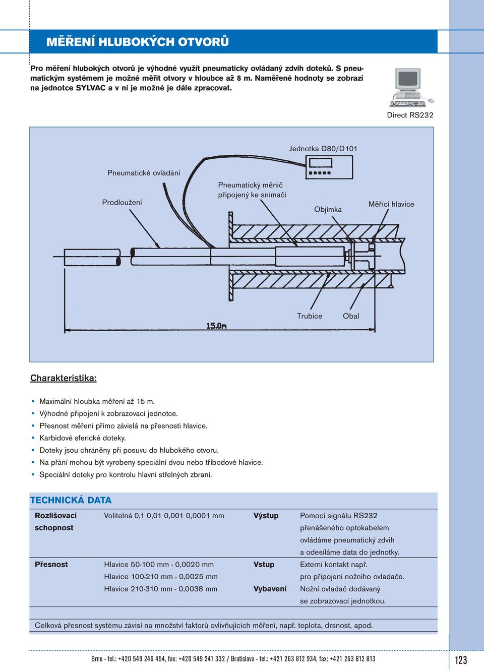 Direct RS232 Jednotka D80/D101 Pneumatické ovládání Prodloužení Pneumatický měnič připojený ke snímači Objímka Měřící hlavice Trubice Obal Maximální hloubka měření až 15 m.