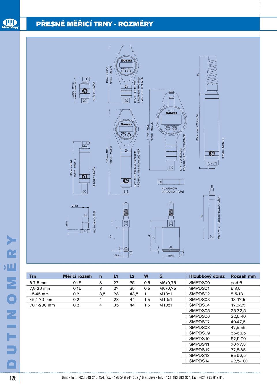 44 1,5 M10x1 70,1-280 mm 0,2 4 35 44 1,5 M10x1 M6 + M10-100 mm PRODLOUŽENÍ Hloubkový doraz Rozsah mm SMPDS00 pod 6 SMPDS01 6-8,5 SMPDS02 8,5-13 SMPDS03 13-17,5 SMPDS04 17,5-25 SMPDS05 25-32,5 SMPDS06