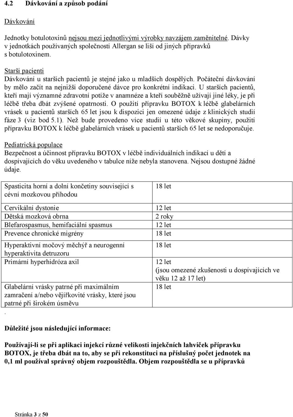 Počáteční dávkování by mělo začít na nejnižší doporučené dávce pro konkrétní indikaci.