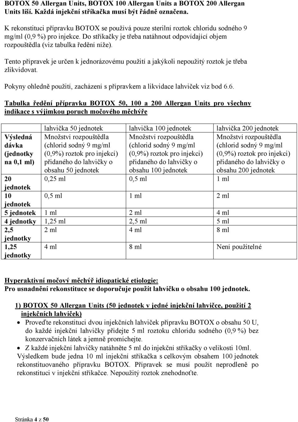 Tento přípravek je určen k jednorázovému použití a jakýkoli nepoužitý roztok je třeba zlikvidovat. Pokyny ohledně použití, zacházení s přípravkem a likvidace lahviček viz bod 6.
