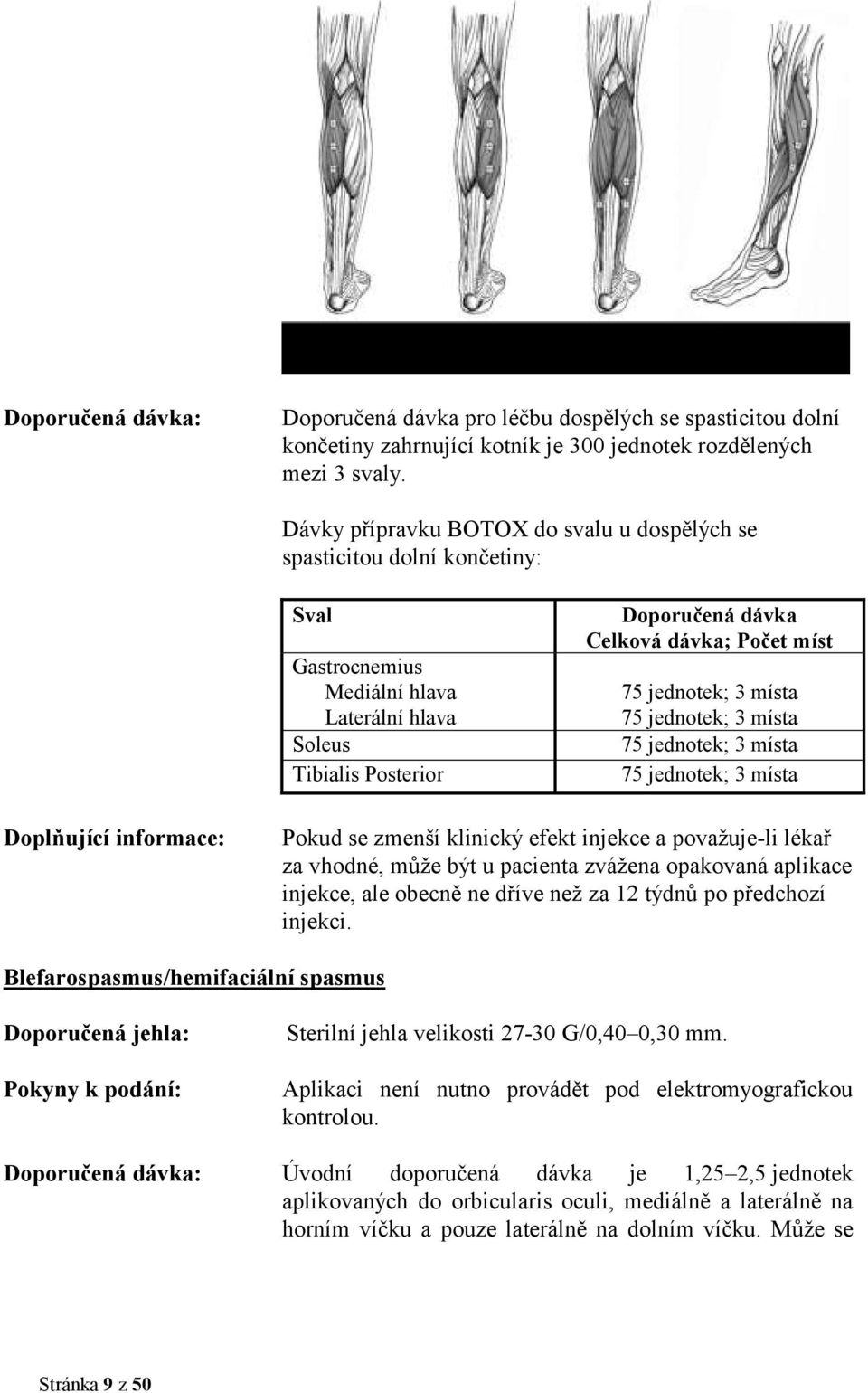 jednotek; 3 místa 75 jednotek; 3 místa 75 jednotek; 3 místa 75 jednotek; 3 místa Doplňující informace: Pokud se zmenší klinický efekt injekce a považuje-li lékař za vhodné, může být u pacienta