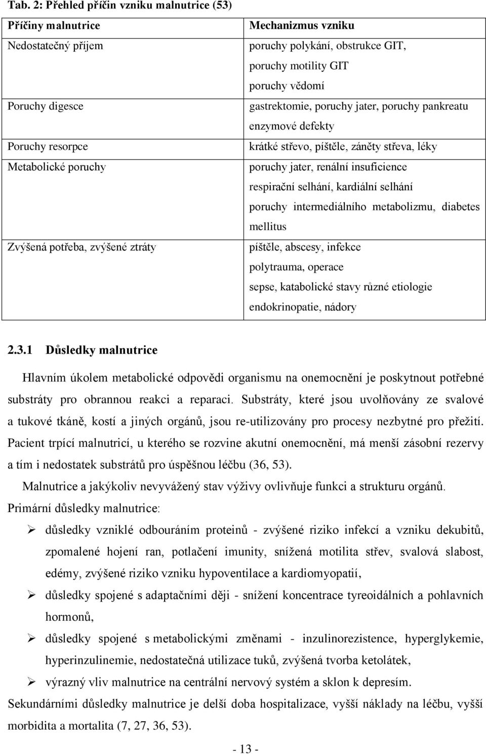 insuficience respirační selhání, kardiální selhání poruchy intermediálního metabolizmu, diabetes mellitus píštěle, abscesy, infekce polytrauma, operace sepse, katabolické stavy různé etiologie