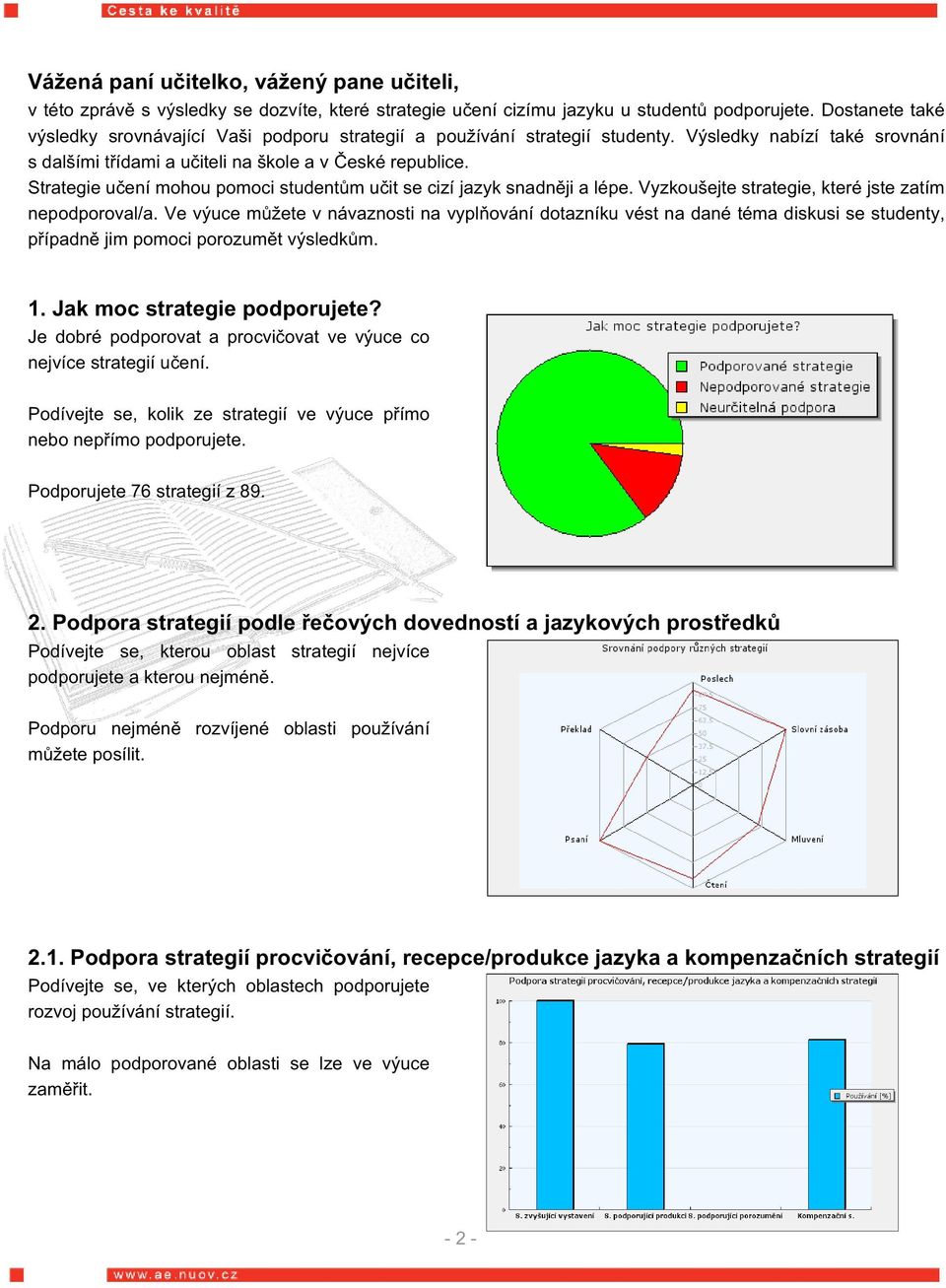 Strategie učení mohou pomoci studentům učit se cizí jazyk snadněji a lépe. Vyzkoušejte strategie, které jste zatím nepodporoval/a.