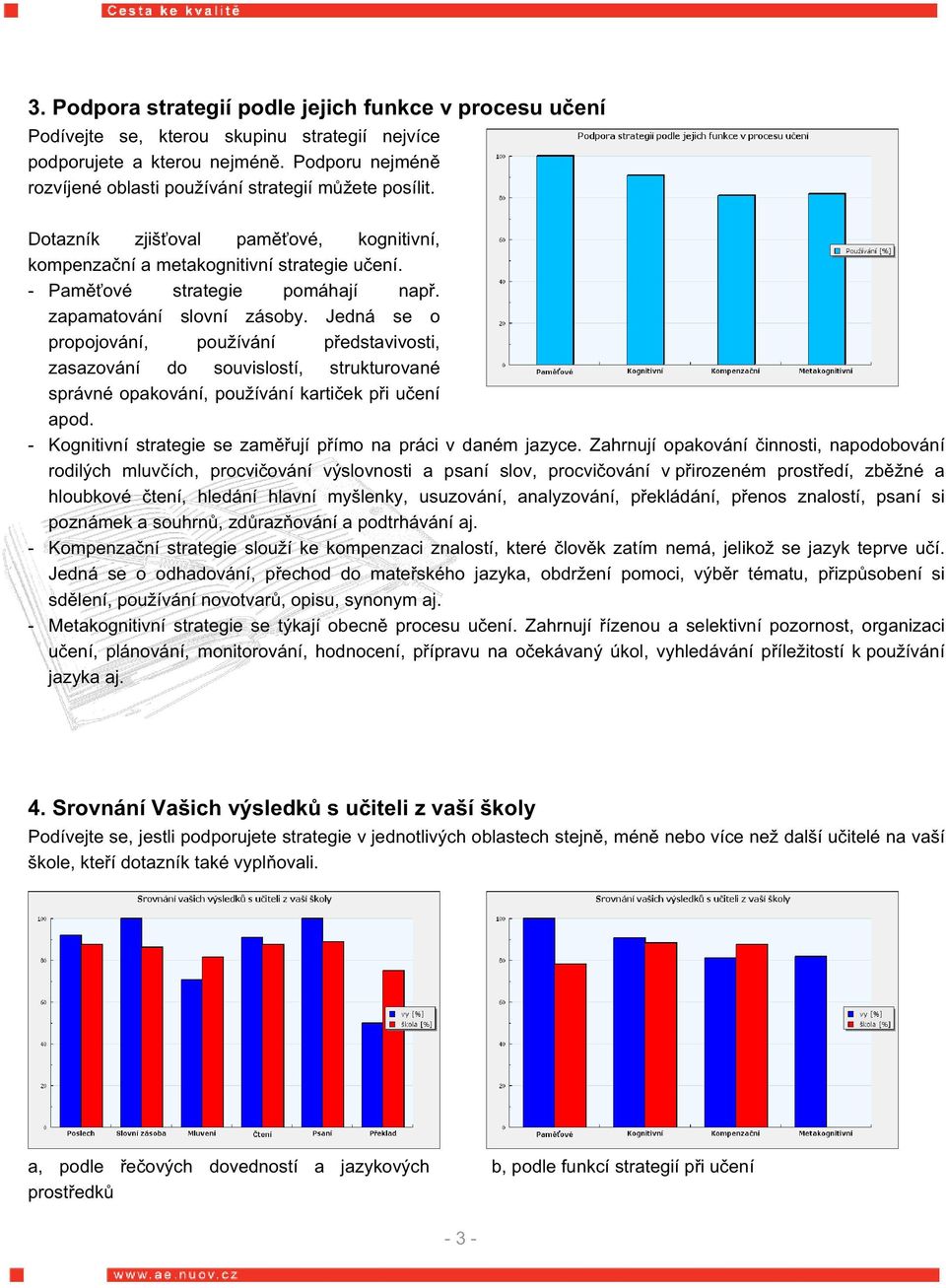 zapamatování slovní zásoby. Jedná se o propojování, používání představivosti, zasazování do souvislostí, strukturované správné opakování, používání kartiček při učení apod.