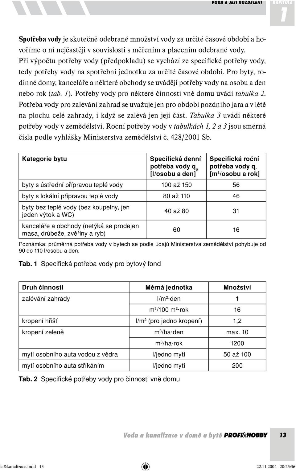 Pro byty, rodinné domy, kanceláře a některé obchody se uvádějí potřeby vody na osobu a den nebo rok (tab. 1). Potřeby vody pro některé činnosti vně domu uvádí tabulka 2.