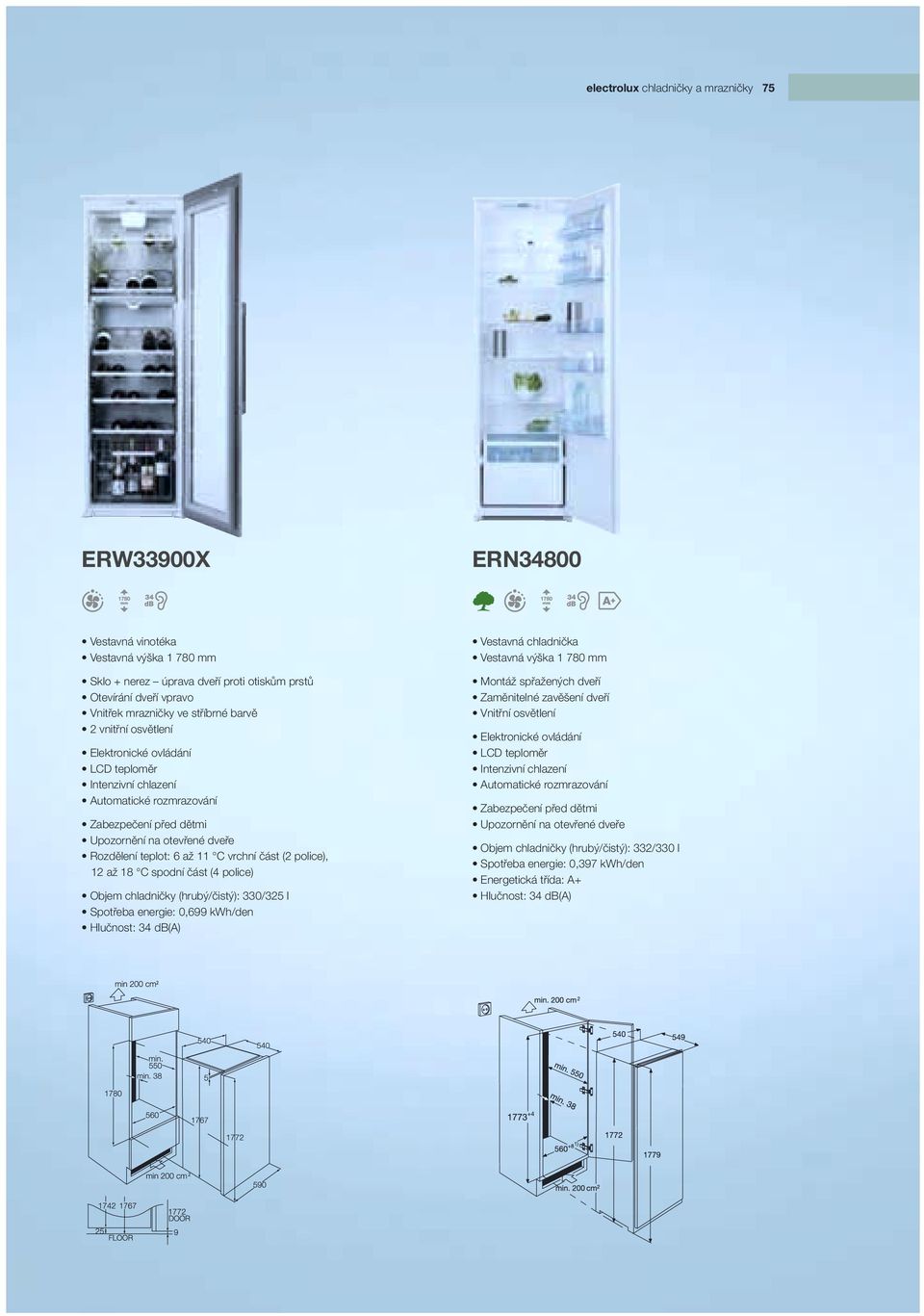 (2 police), 12 až 18 C spodní část (4 police) Objem chladničky (hrubý/čistý): 330/325 l Spotřeba energie: 0,699 kwh/den Hlučnost: 34 db(a) Vestavná chladnička Vestavná výška 1 780 mm Elektronické
