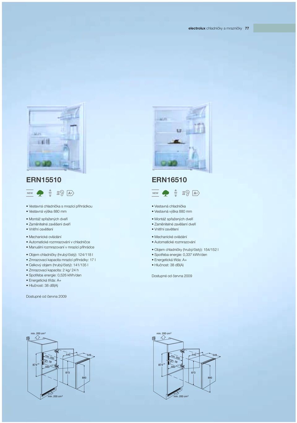 141/135 l Zmrazovací kapacita: 2 kg/ 24 h Spotřeba energie: 0,526 kwh/den Energetická třída: A+ Hlučnost: 38 db(a) Vestavná chladnička Vestavná výška 880 mm Mechanické