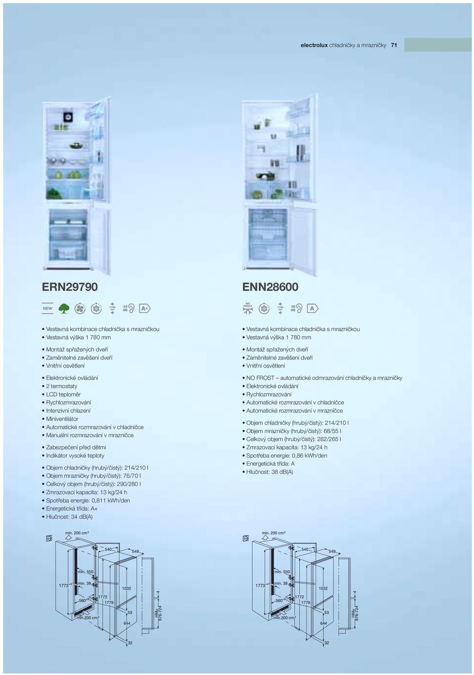 mrazničky (hrubý/čistý): 76/70 l Celkový objem (hrubý/čistý): 290/280 l Zmrazovací kapacita: 13 kg/24 h Spotřeba energie: 0,811 kwh/den Energetická třída: A+ Hlučnost: 34 db(a) Vestavná kombinace