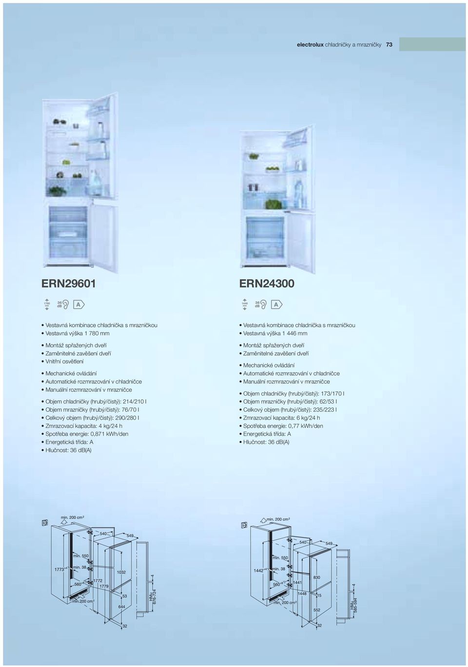 kwh/den Energetická třída: A Hlučnost: 36 db(a) Vestavná kombinace chladnička s mrazničkou Vestavná výška 1 446 mm Mechanické ovládání Automatické rozmrazování v chladničce Manuální rozmrazování v