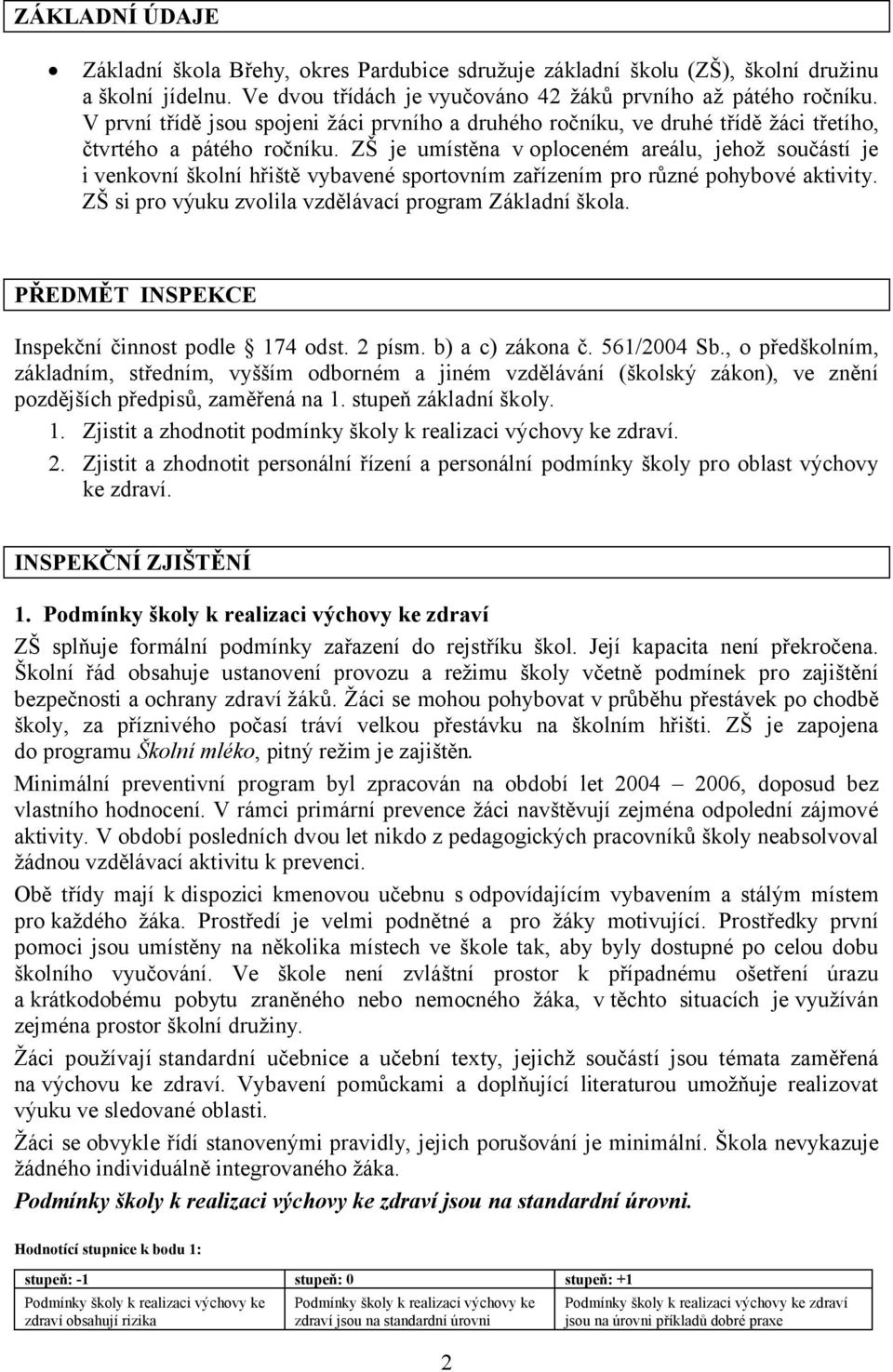 ZŠ je umístěna v oploceném areálu, jehož součástí je i venkovní školní hřiště vybavené sportovním zařízením pro různé pohybové aktivity. ZŠ si pro výuku zvolila vzdělávací program Základní škola.