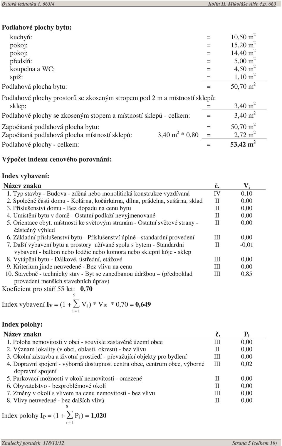 Započítaná podlahová plocha místností sklepů: 3,40 m 2 * 0,80 = 2,72 m 2 Podlahové plochy - celkem: = 53,42 m 2 Výpočet indexu cenového porovnání: Index vybavení: Název znaku č. V i 1.