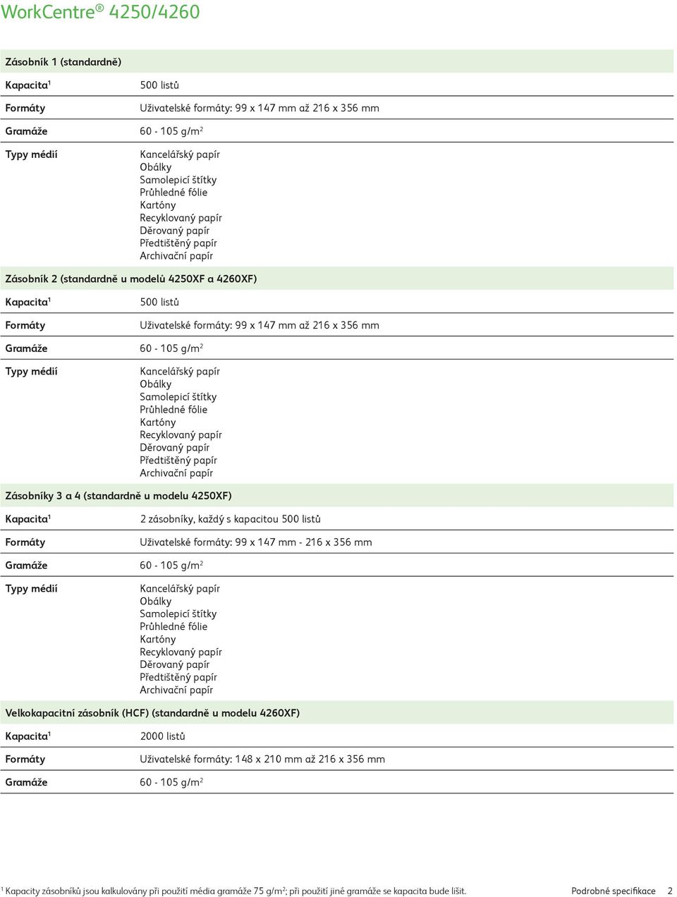 kapacitou 500 listů Uživatelské formáty: 99 x 147 mm - 216 x 356 mm Gramáže 60-105 g/m 2 Obálky Samolepicí štítky Průhledné fólie Velkokapacitní zásobník (HCF) (standardně u modelu 4260XF) 2000 listů
