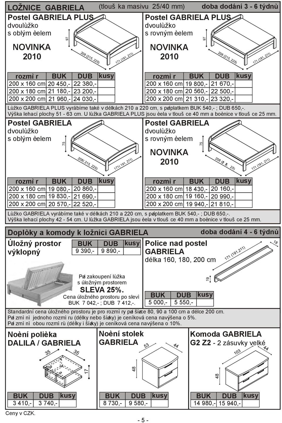 210 a 220 cm, s pøíplatkem 540,- ; DUB 650,-. Výška lehací plochy 51-63 cm. U lùžka GABRIELA PLUS jsou èela v tlouš ce 40 mm a boènice v tlouš ce 25 mm.