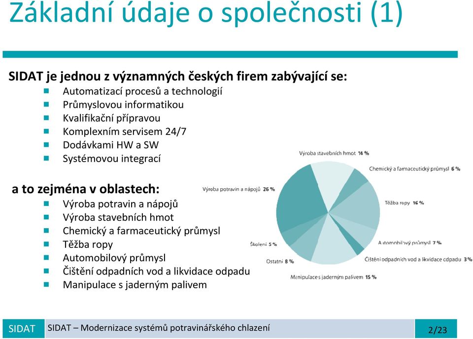 zejména v oblastech: Výroba potravin a nápojů Výroba stavebních hmot Chemický a farmaceutický průmysl Těžba ropy