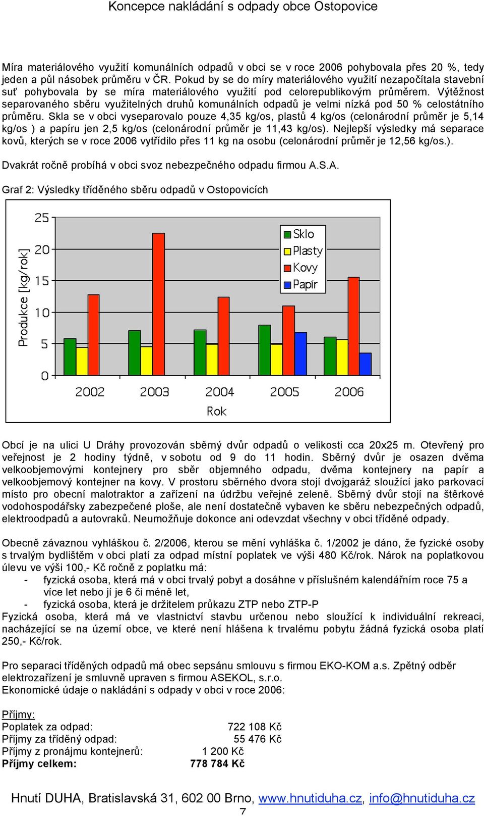 Výtěžnost separovaného sběru využitelných druhů komunálních odpadů je velmi nízká pod 50 % celostátního průměru.