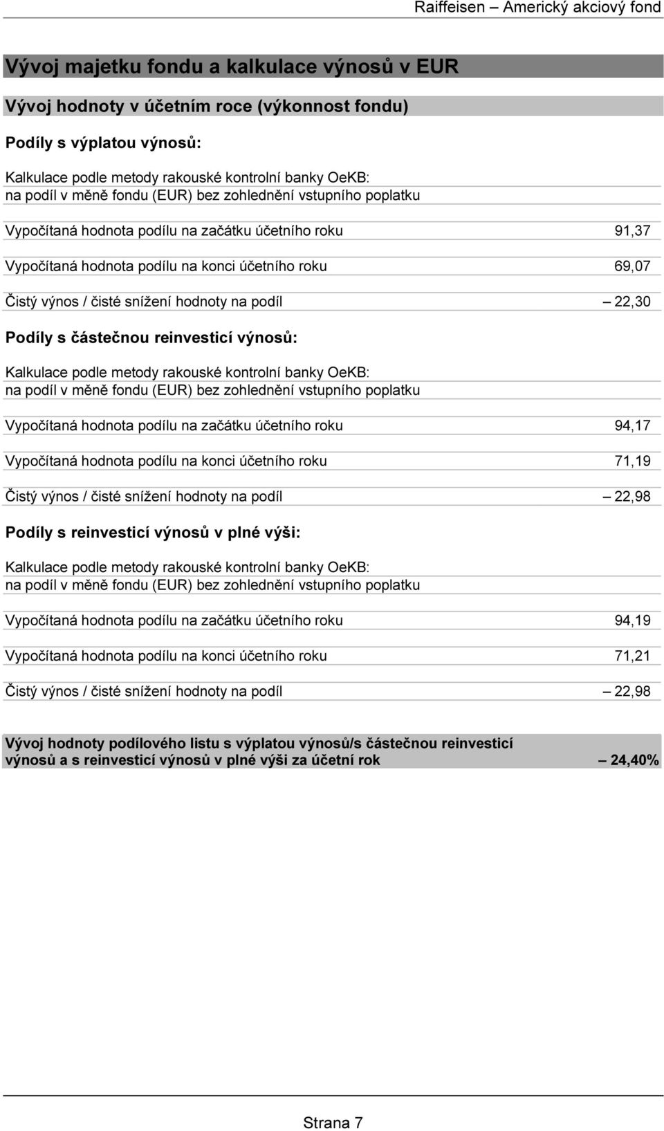 Podíly s částečnou reinvesticí výnosů: Kalkulace podle metody rakouské kontrolní banky OeKB: na podíl v měně fondu (EUR) bez zohlednění vstupního poplatku Vypočítaná hodnota podílu na začátku