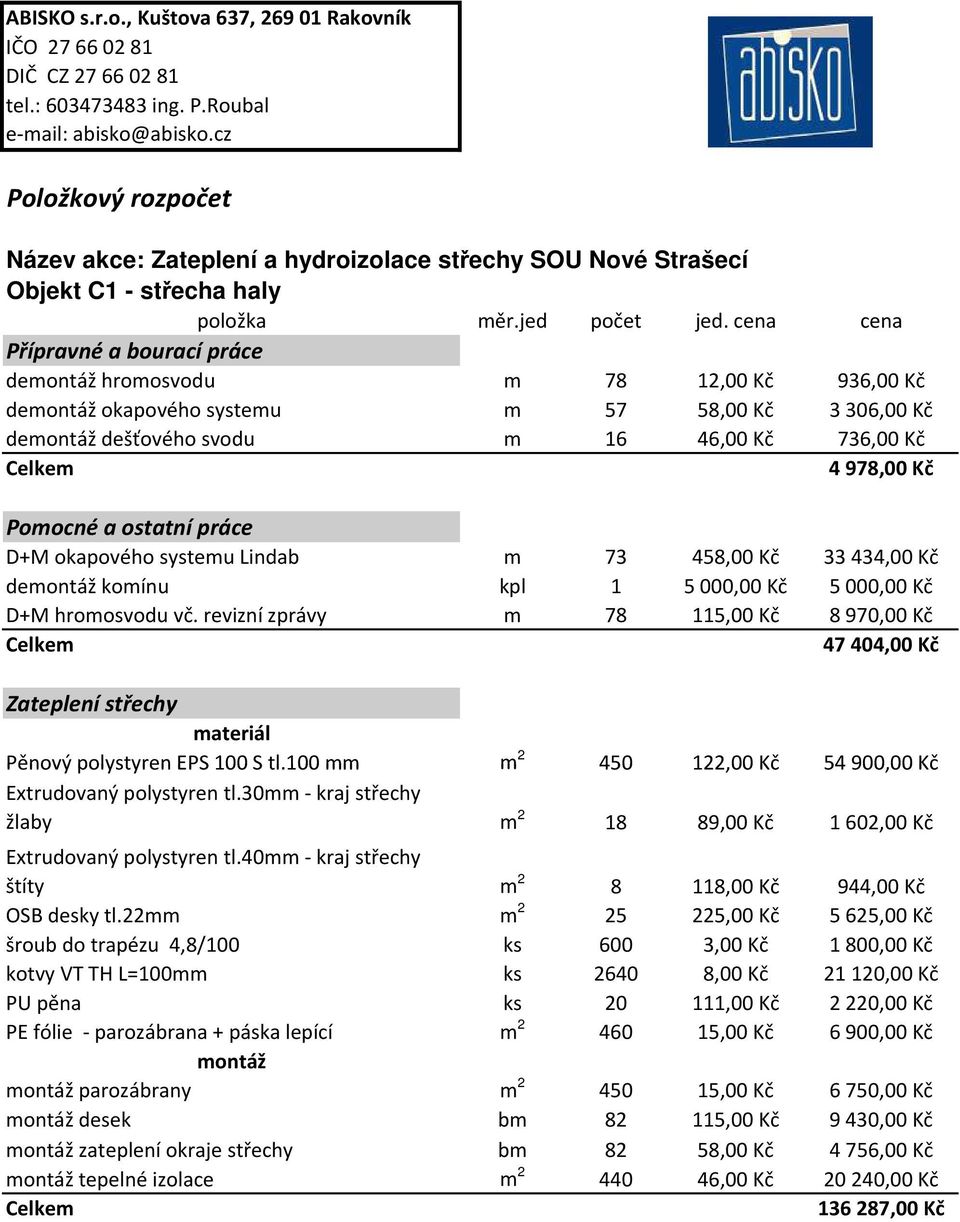 cena cena Přípravné a bourací práce demontáž hromosvodu m 78 12,00 Kč 936,00 Kč demontáž okapového systemu m 57 58,00 Kč 3 306,00 Kč demontáž dešťového svodu m 16 46,00 Kč 736,00 Kč Celkem 4978,00 Kč