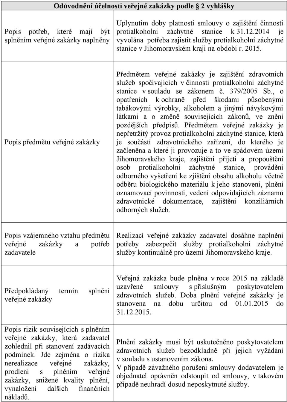 Popis předmětu veřejné zakázky Předmětem veřejné zakázky je zajištění zdravotních služeb spočívajících v činnosti protialkoholní záchytné stanice v souladu se zákonem č. 379/2005 Sb.