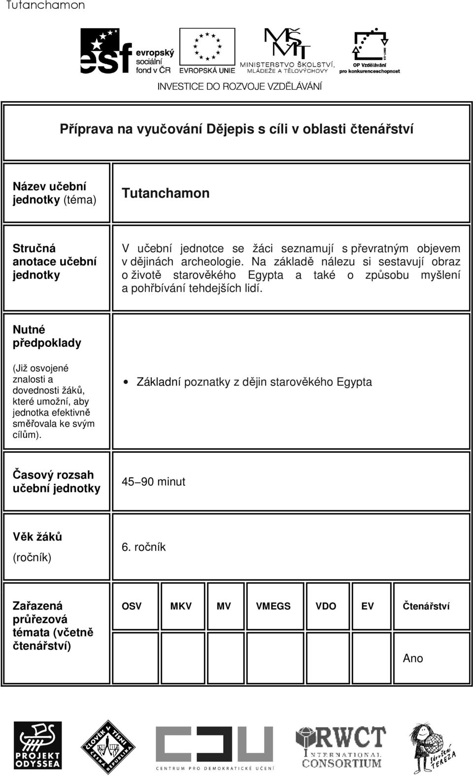 Na základě nálezu si sestavují obraz o životě starověkého Egypta a také o způsobu myšlení a pohřbívání tehdejších lidí.