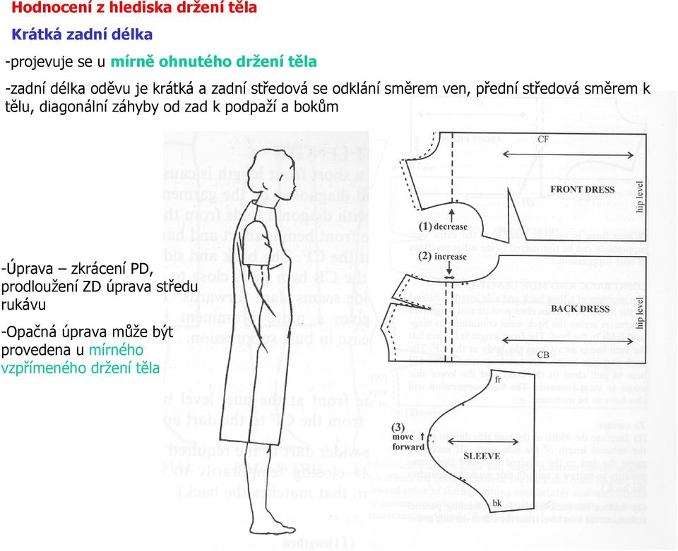 směrem k tělu, diagonální záhyby od zad k podpaží a bokům -Úprava zkrácení PD, prodloužení