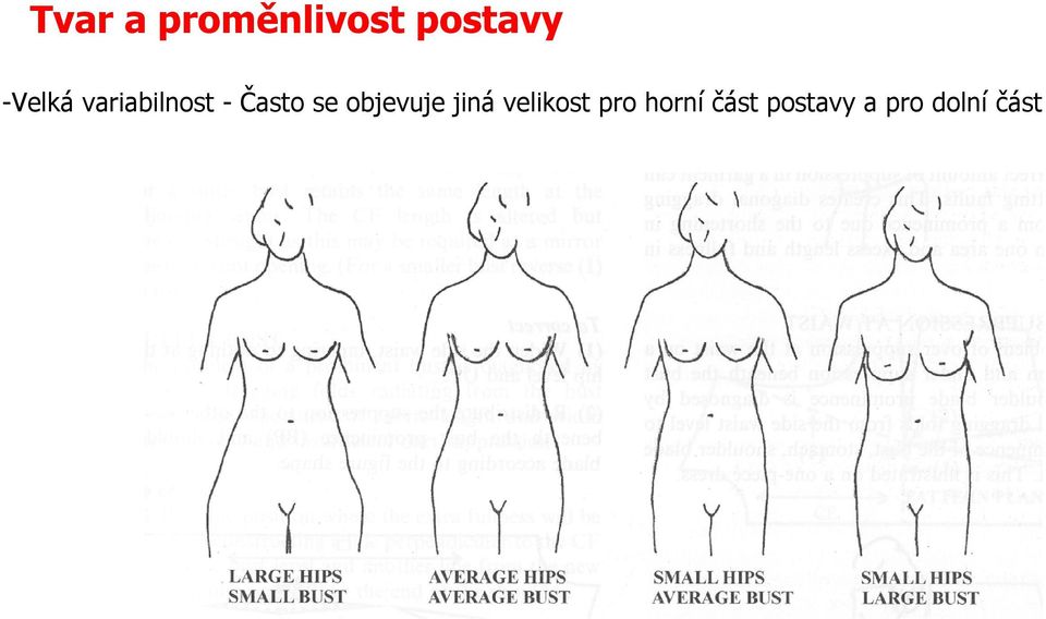 objevuje jiná velikost pro