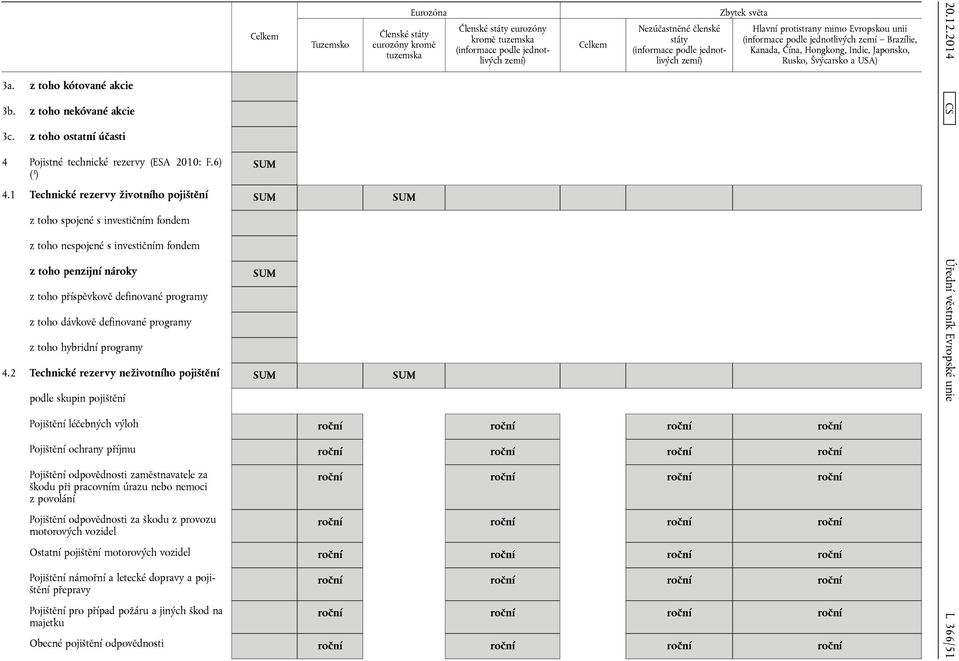 definované programy z toho hybridní programy 4.