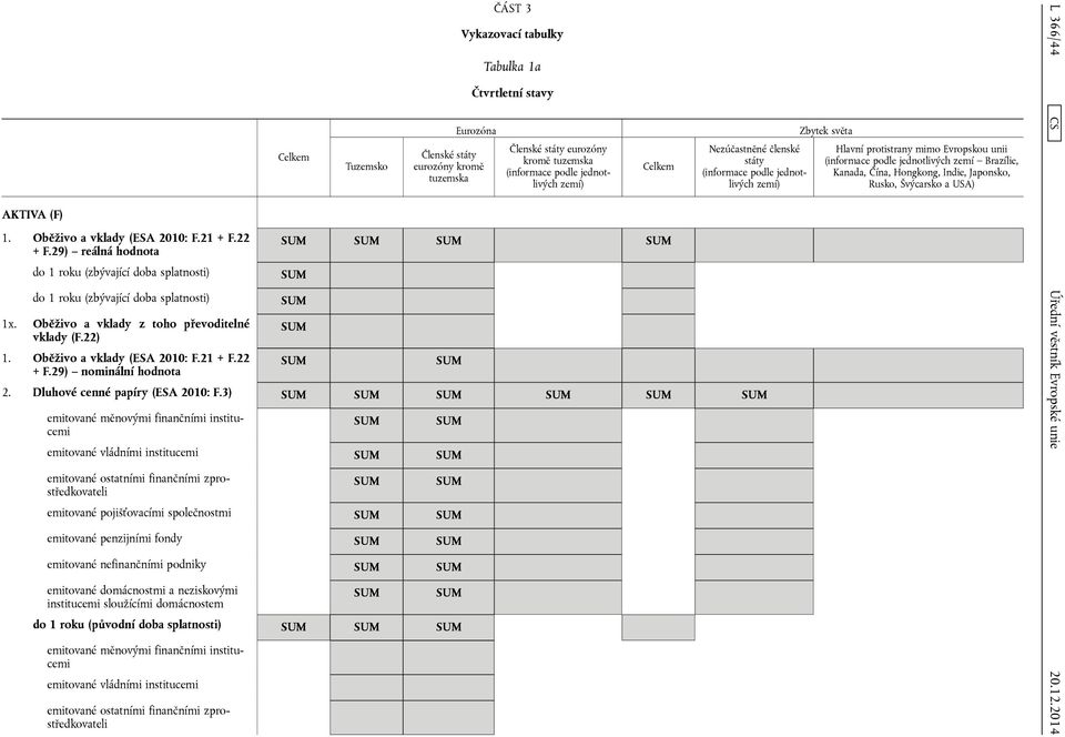 29) nominální hodnota Tuzemsko ČÁST 3 Vykazovací tabulky Tabulka 1a Čtvrtletní stavy Eurozóna Členské státy eurozóny kromě tuzemska Členské státy eurozóny kromě tuzemska Nezúčastněné členské státy 2.