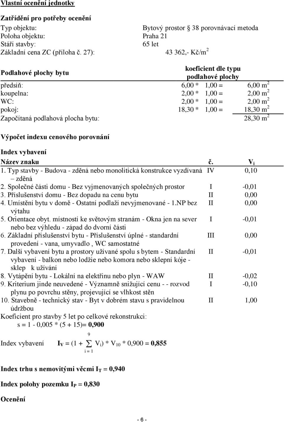 m 2 Započítaná podlahová plocha bytu: 28,30 m 2 Výpočet indexu cenového porovnání Index vybavení Název znaku č. V i 1.