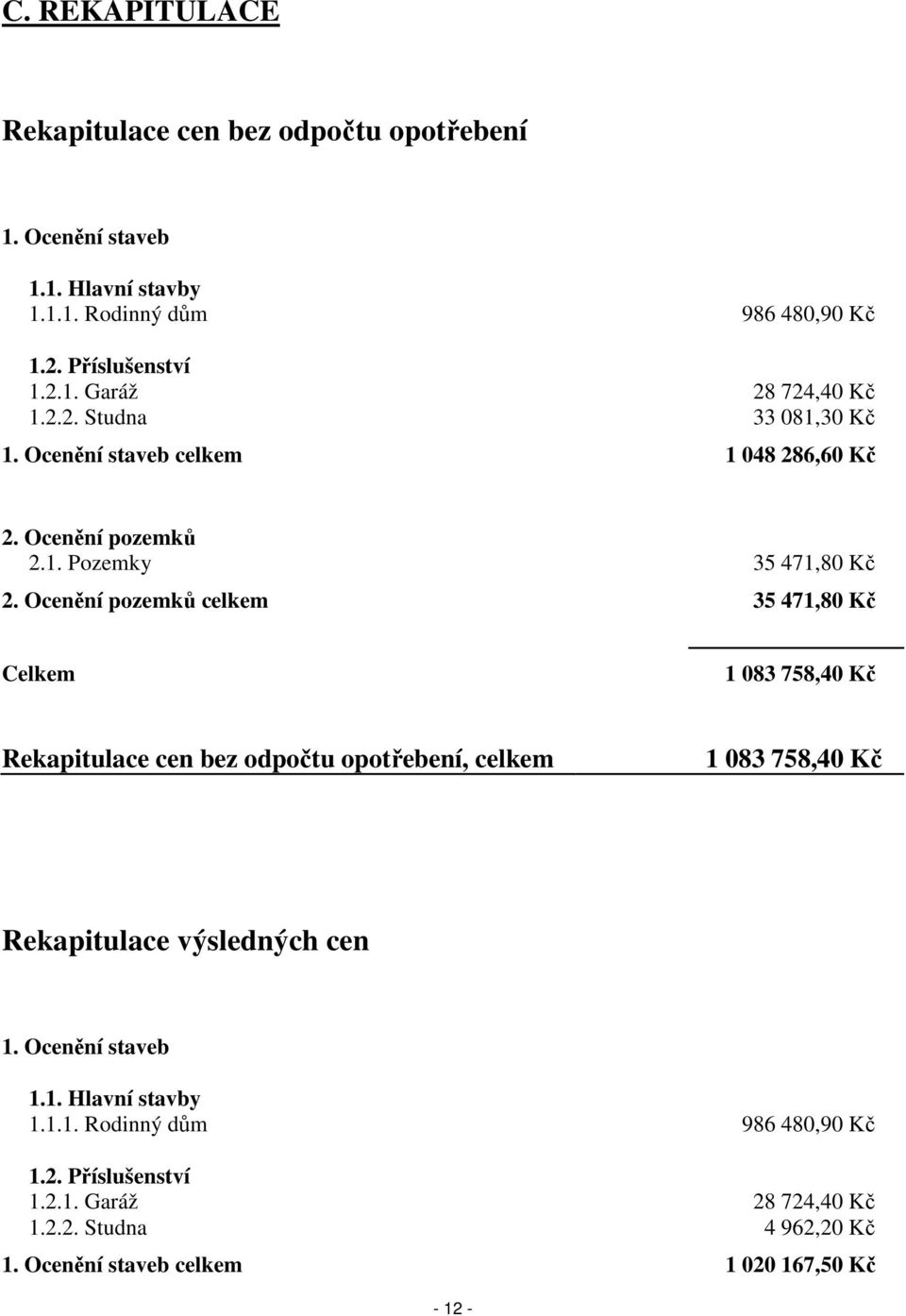 Ocenění pozemků celkem 35 471,80 Kč Celkem 1 083 758,40 Kč Rekapitulace cen bez odpočtu opotřebení, celkem 1 083 758,40 Kč Rekapitulace výsledných cen 1.