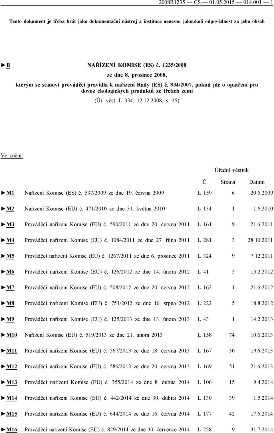 25) Ve znění: Úřední věstník Č. Strana Datum M1 Nařízení Komise (ES) č. 537/2009 ze dne 19. června 2009 L 159 6 20.6.2009 M2 Nařízení Komise (EU) č. 471/2010 ze dne 31. května 2010 L 134 1 1.6.2010 M3 Prováděcí nařízení Komise (EU) č.