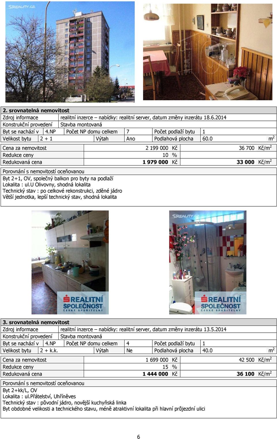 0 m 2 Cena za nemovitost 2 199 000 Kč 36 700 Kč/m 2 Redukce ceny 10 % Redukovaná cena 1979000 Kč 33000 Kč/m 2 Porovnání s nemovitostí oceňovanou Byt 2+1, OV, společný balkon pro byty na podlaží