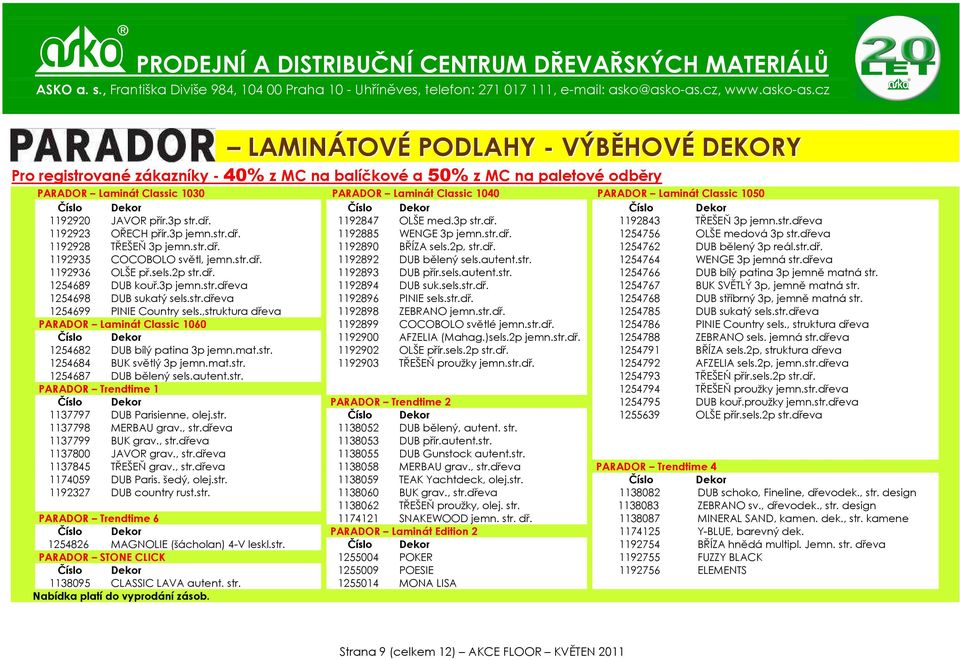 dřeva 1192928 TŘEŠEŇ 3p jemn.str.dř. 1192890 BŘÍZA sels.2p, str.dř. 1254762 DUB bělený 3p reál.str.dř. 1192935 COCOBOLO světl, jemn.str.dř. 1192892 DUB bělený sels.autent.str. 1254764 WENGE 3p jemná str.