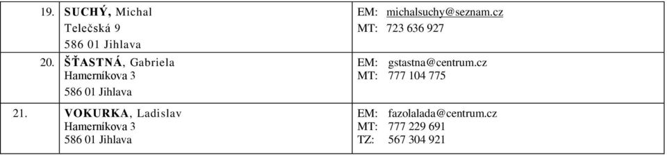 VOKURKA, Ladislav Hamerníkova 3 EM: michalsuchy@seznam.