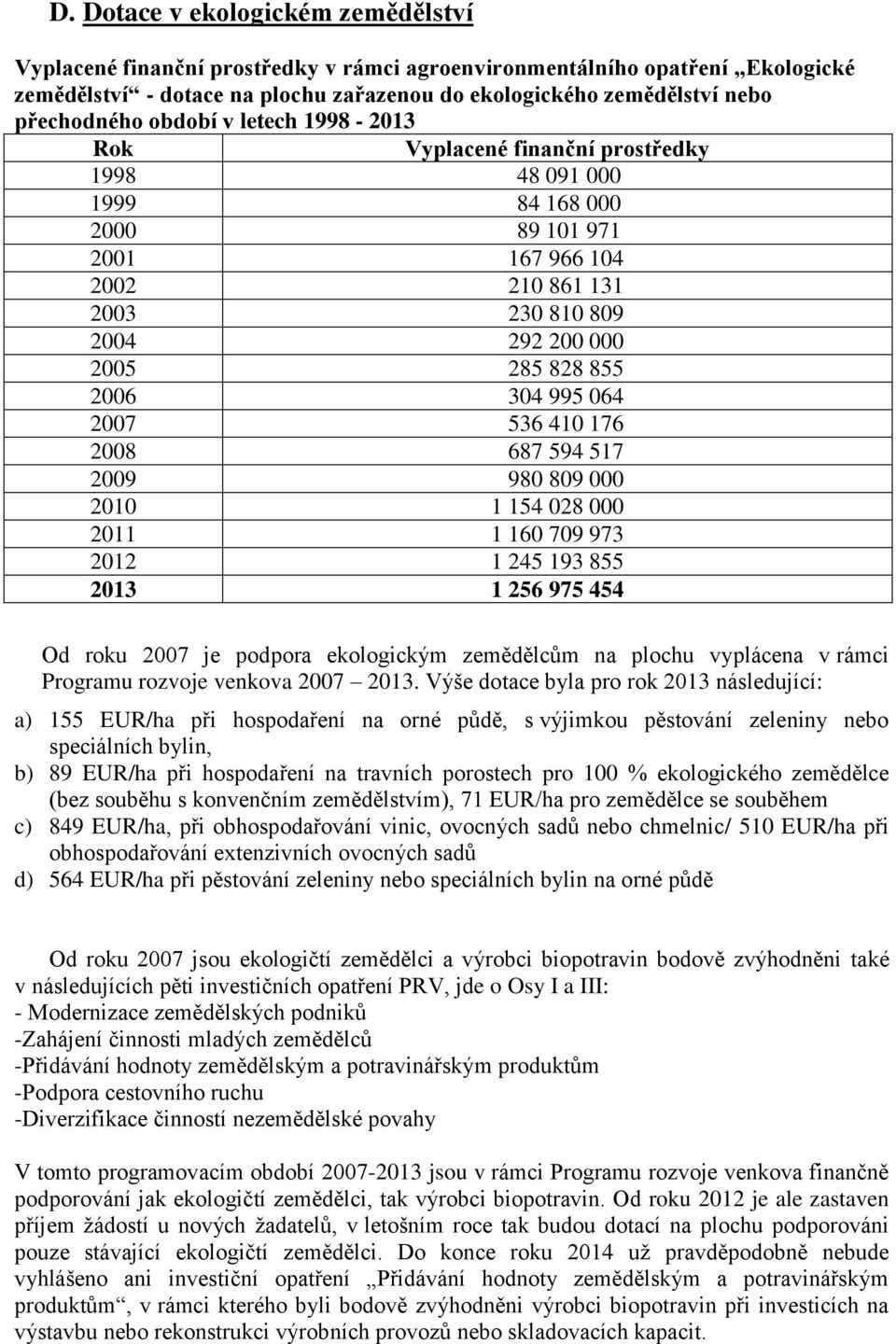 828 855 2006 304 995 064 2007 536 410 176 2008 687 594 517 2009 980 809 000 2010 1 154 028 000 2011 1 160 709 973 2012 1 245 193 855 2013 1 256 975 454 Od u 2007 je podpora ekologickým zemědělcům na