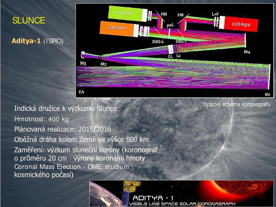 Zaměření: výzkum sluneční koróny (koronograf o průměru 20 cm - výrony
