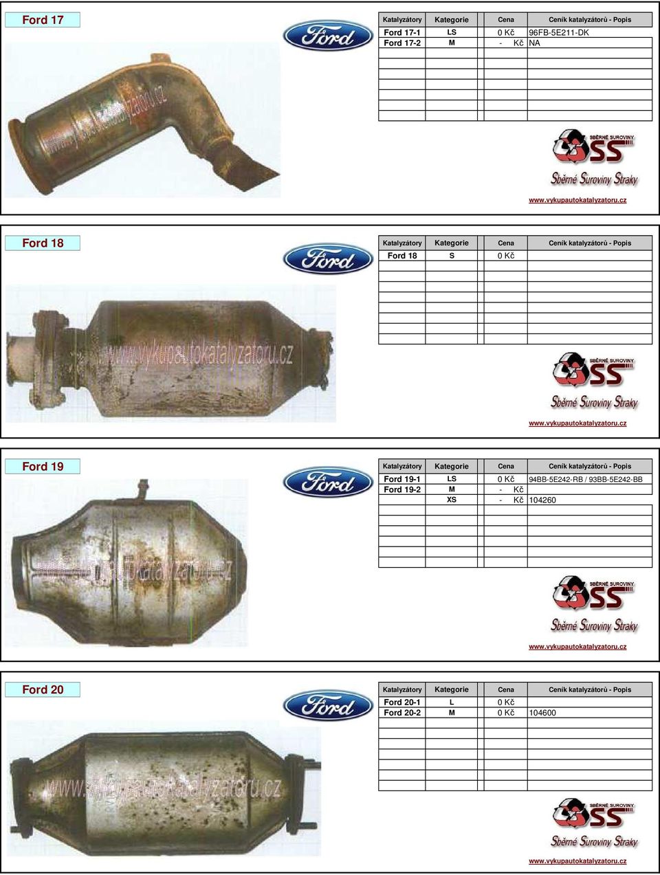 Kategorie Cena Ceník katalyzátorů - Popis Ford 19-1 LS 0 Kč 94BB-5E242-RB / 93BB-5E242-BB Ford 19-2 M - Kč XS