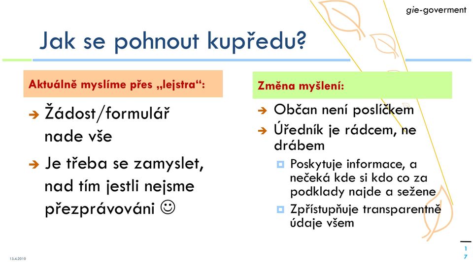 tím jestli nejsme přezprávováni Změna myšlení: Občan není poslíčkem Úředník je