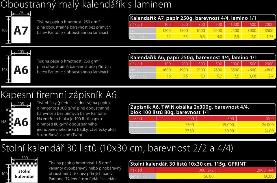 laminací Kalendařík, papír 250g, barevnost 4/4, lamino 1/1 cena 1600 1900 0 2600 3500 4600 4800 cena / ks 16 9,5 7,0 5,2 3,5 3,06 2,4 Kapesní firemní zápisník Tisk obálky (přední a zadní list) na