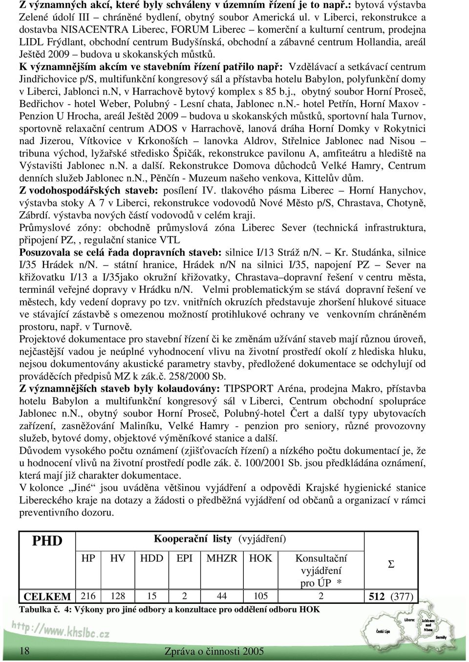 Ještěd 2009 budova u skokanských můstků.