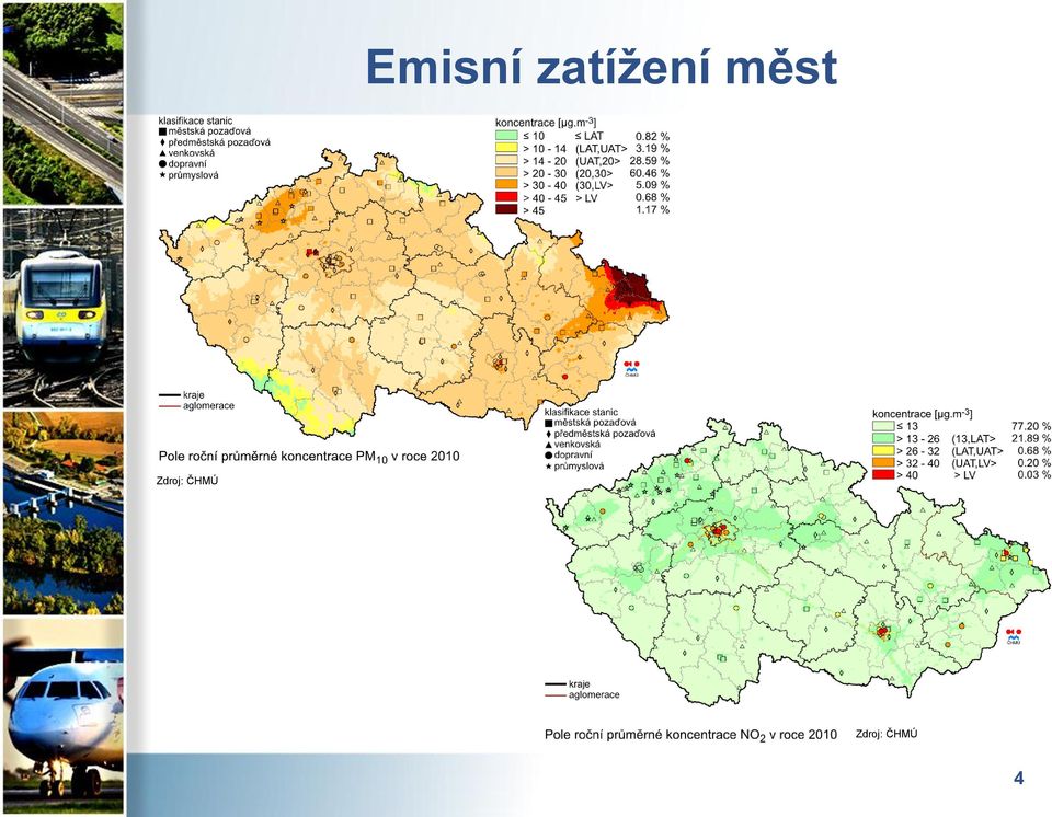 měst Zdroj: