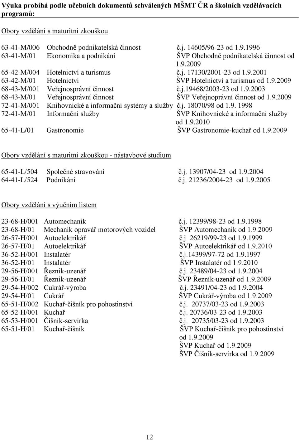 9.2009 68-43-M/001 Veřejnosprávní činnost č.j.19468/2003-23 od 1.9.2003 68-43-M/01 Veřejnosprávní činnost ŠVP Veřejnoprávní činnost od 1.9.2009 72-41-M/001 Knihovnické a informační systémy a služby č.