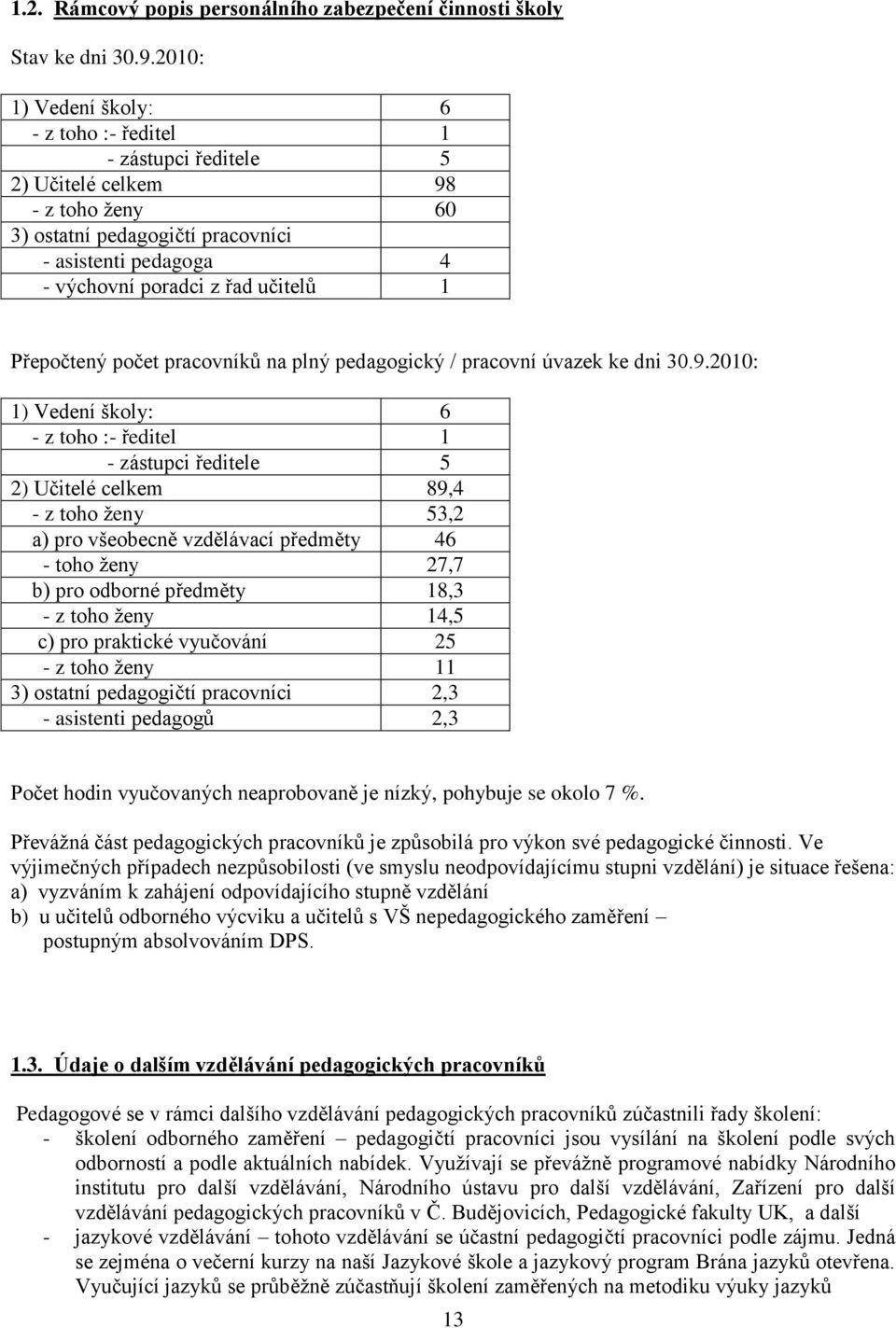 Přepočtený počet pracovníků na plný pedagogický / pracovní úvazek ke dni 30.9.