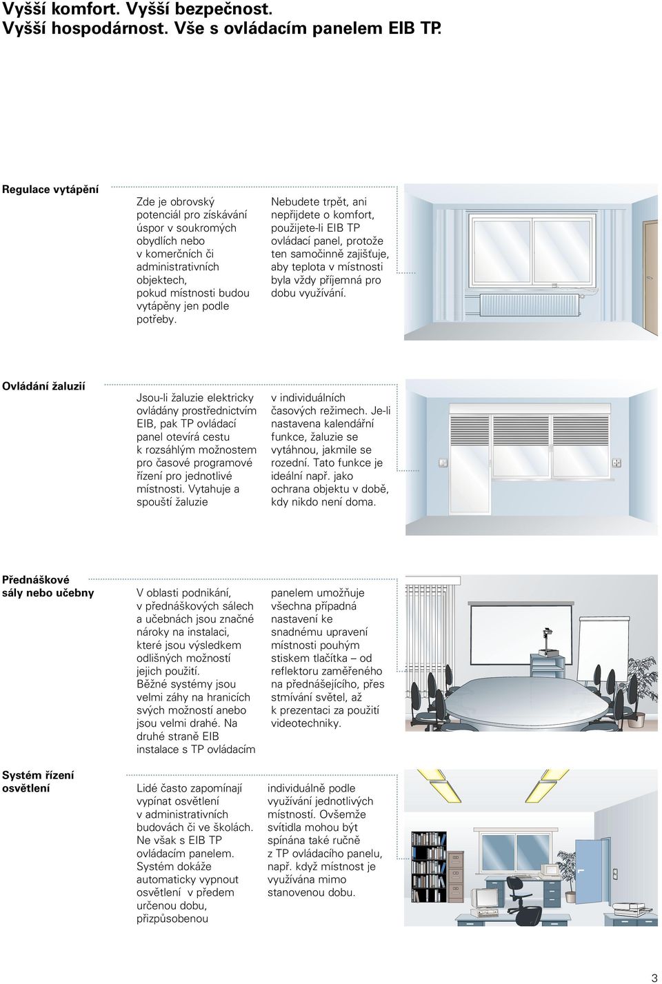 Nebudete trpět, ani nepřijdete o komfort, použijete-li EIB TP ovládací panel, protože ten samočinně zajišťuje, aby teplota v místnosti byla vždy příjemná pro dobu využívání.