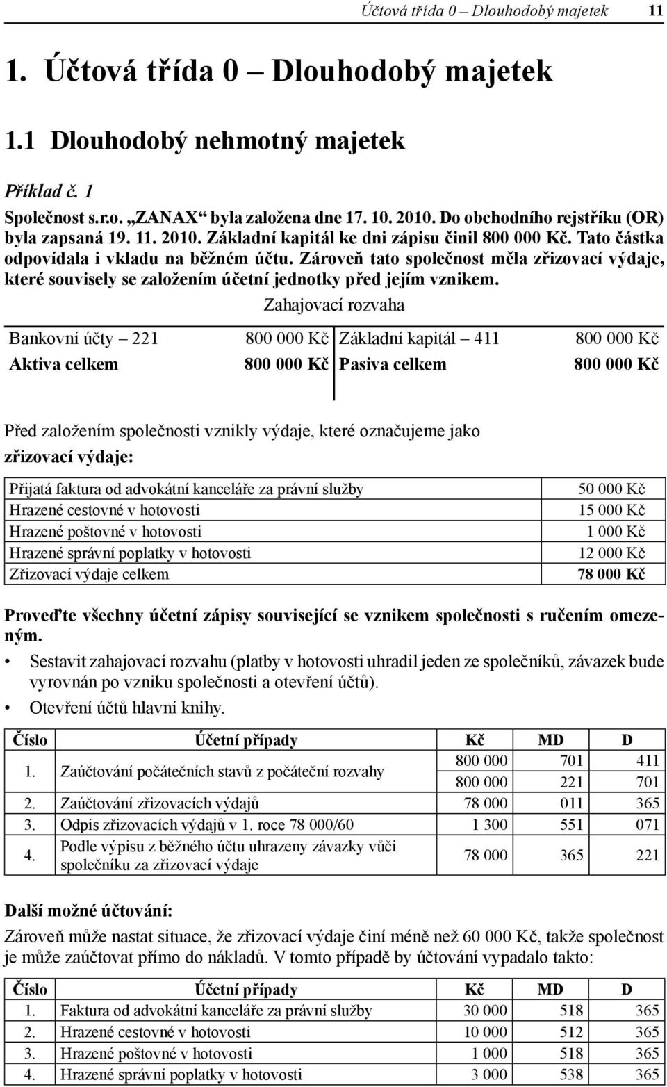 Zároveň tato společnost měla zřizovací výdaje, které souvisely se založením účetní jednotky před jejím vznikem.