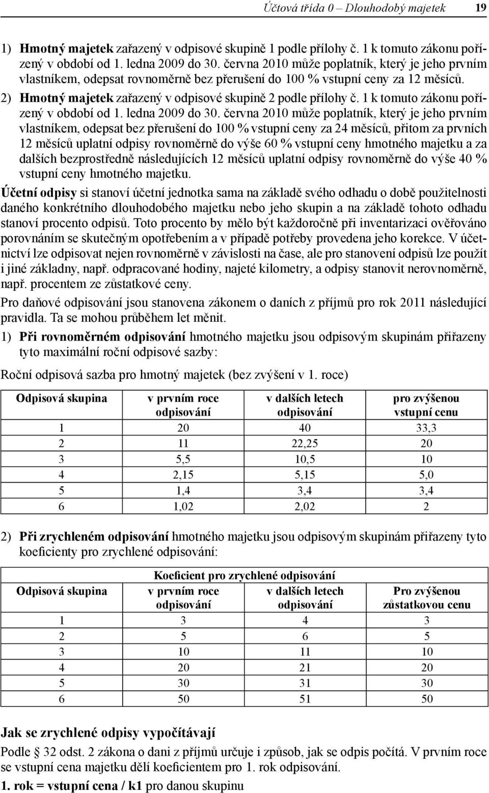 1 k tomuto zákonu pořízený v období od 1. ledna 2009 do 30.